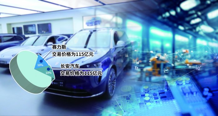 115亿元！赛力斯买入引望10%股权