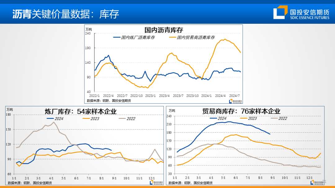 地缘扰动风声再起，油价重心仍持偏空展望