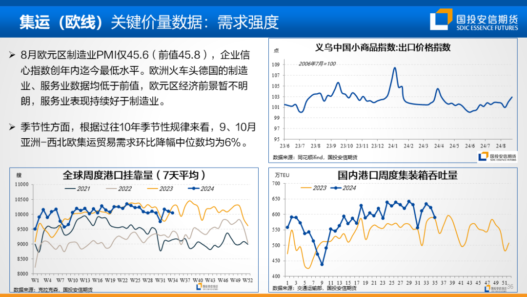 地缘扰动风声再起，油价重心仍持偏空展望