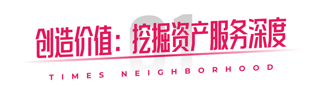 时代邻里2024年中期业绩公布，毛利率约21.8%