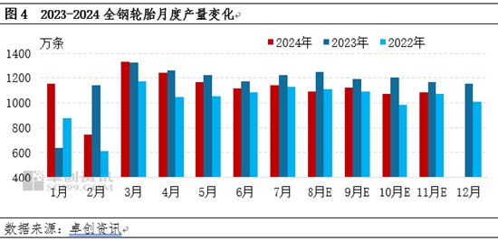 【行情解读】近期天然橡胶价格重心抬升 偏强态势能否延续？