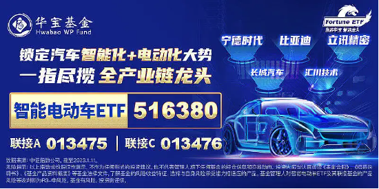 重庆开展车网互动应用，新能源汽车反向为电网送电！比亚迪涨超4%，智能电动车ETF（516380）盘中上探2.81%