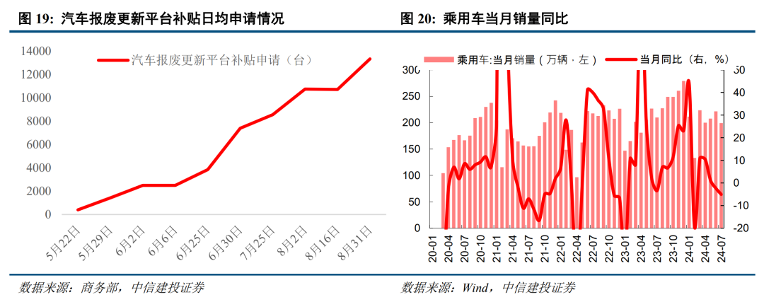 底部条件具备，三条线伺机布局【建投策略陈果团队】