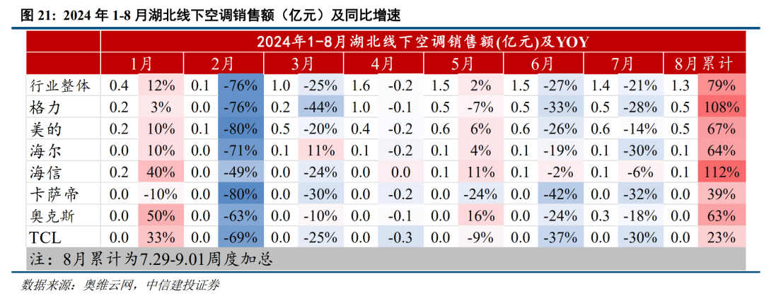 底部条件具备，三条线伺机布局【建投策略陈果团队】