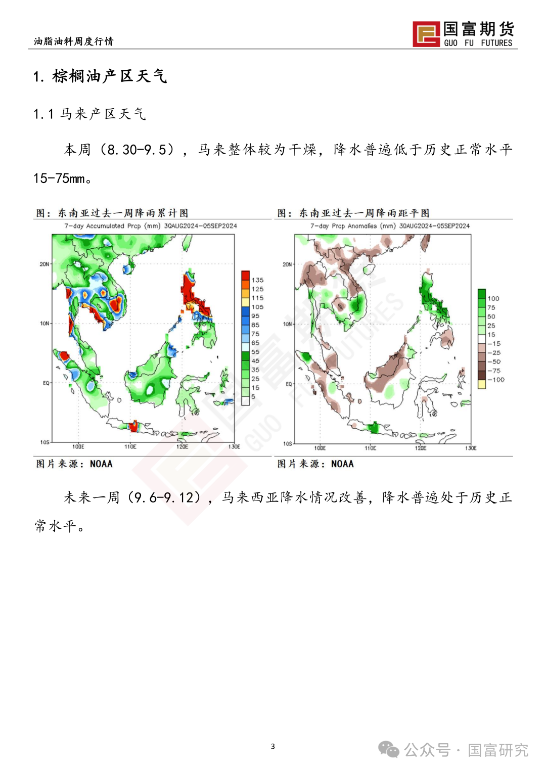 【国富棕榈油研究周报】累库预期+宏观扰动，棕榈油震荡加剧