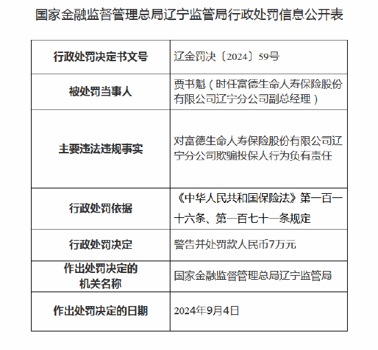 因欺骗投保人 富德生命人寿辽宁分公司被罚21万元