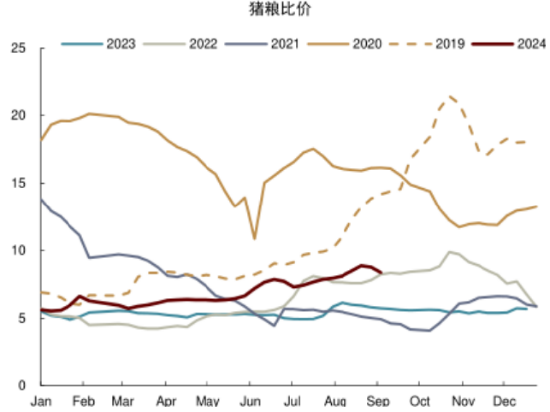 ETF日报：利率周期变化有助于成长相对价值风格的超额收益从历史底部区间开始回升，关注科创板100ETF