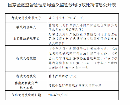 中国人寿财险习水县支公司被罚9万元：未按规定计提已报案未决赔款责任准备金