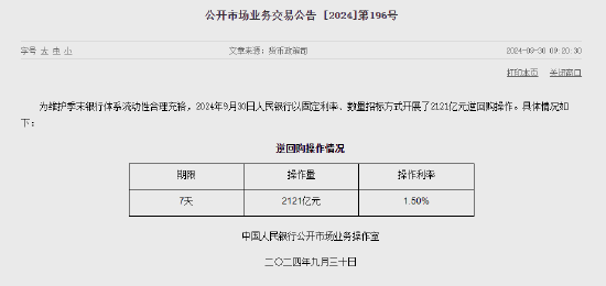 央行今日进行2121亿元7天期逆回购操作