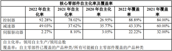 平安之势:市值重回万亿，股价创3年新高，中国金融核心资产估值修复正当时