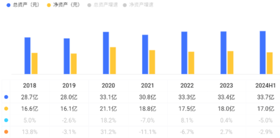 平安之势:市值重回万亿，股价创3年新高，中国金融核心资产估值修复正当时