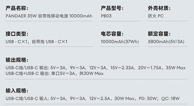 魅族 PANDAER 35W 自带线移动电源“焦糖布丁”开售：10000mAh 容量，149 元