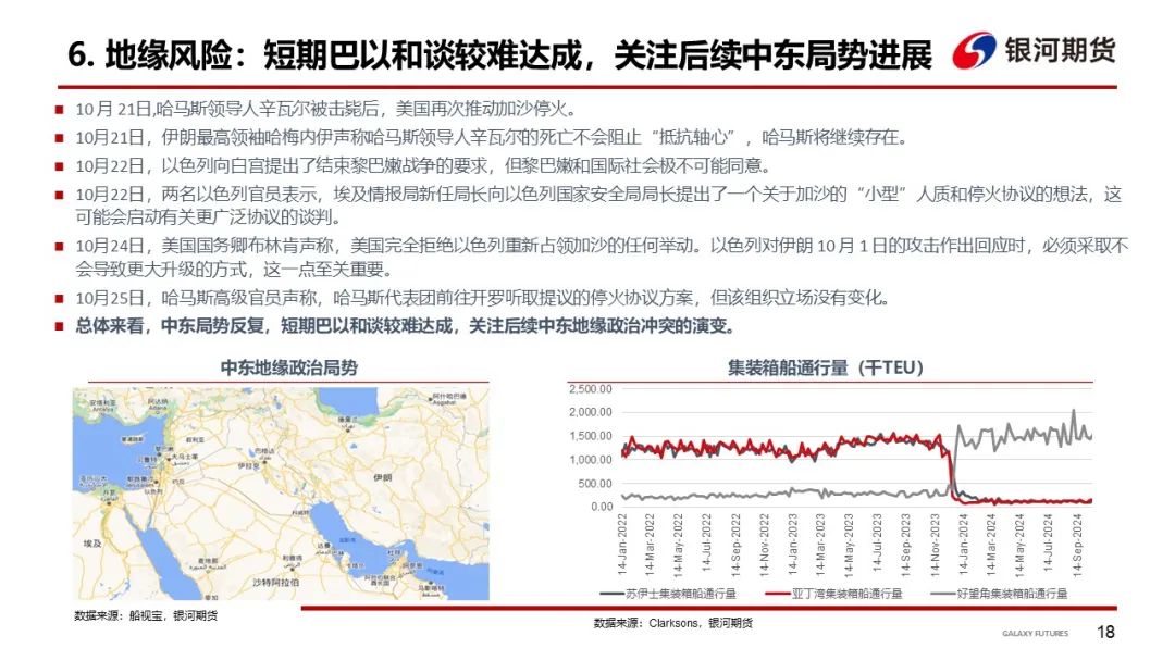 【集运指数（欧线）周报】市场博弈宣涨落地幅度 关注后续订舱情况