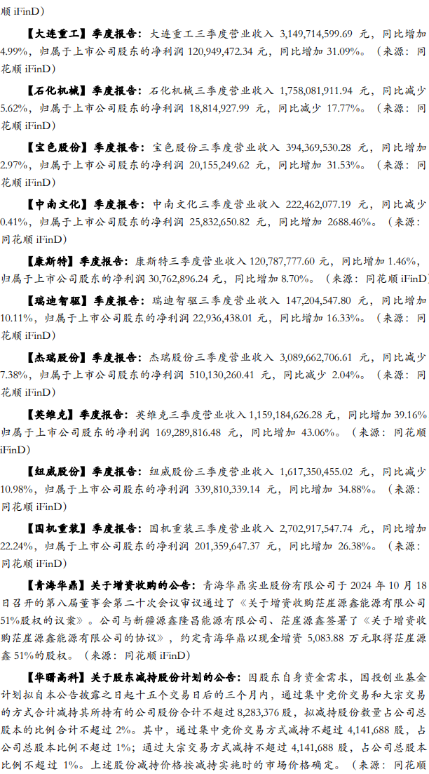 【华安机械】周观点|政策端发力内需改善，泛科技链持续利好