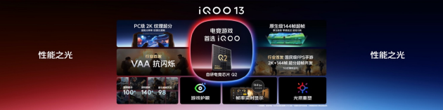 3999元起 iQOO 13性能之光闪耀电竞新纪元