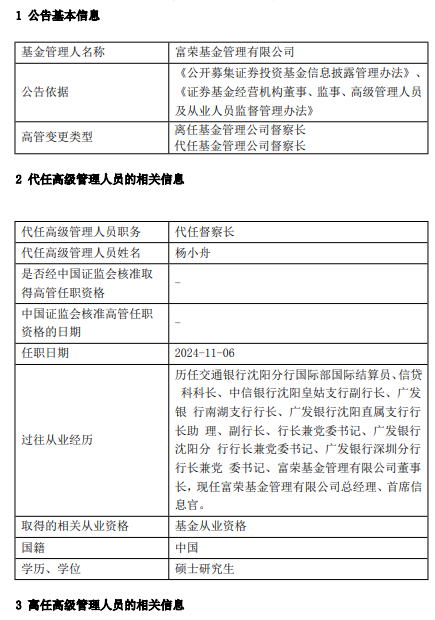 富荣基金高管变更：任晓伟离任 总经理杨小舟代任督察长职务