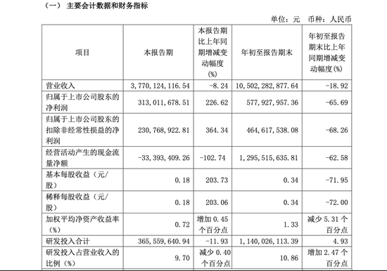 香港财政司司长，重磅发声！