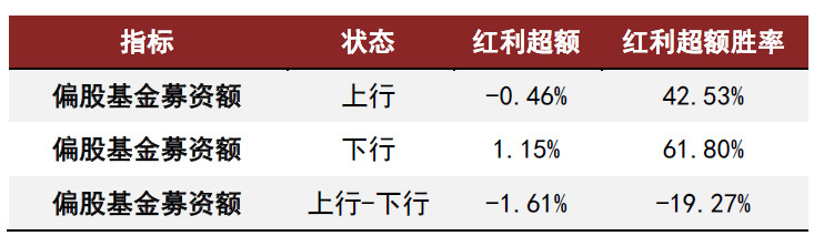 中金2025年展望 | 量化策略：震荡中寻机遇，静待成长之势