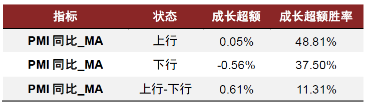 中金2025年展望 | 量化策略：震荡中寻机遇，静待成长之势