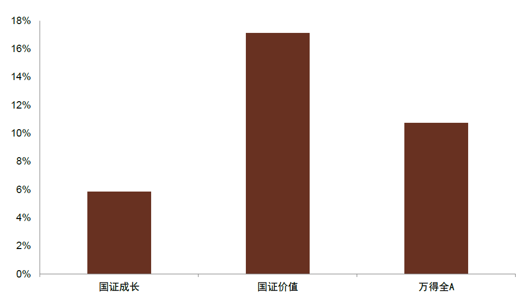 中金2025年展望 | 量化策略：震荡中寻机遇，静待成长之势