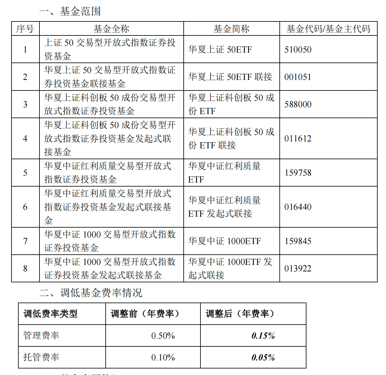 新一轮降费启动，多只千亿规模ETF管理费下调至0.15%