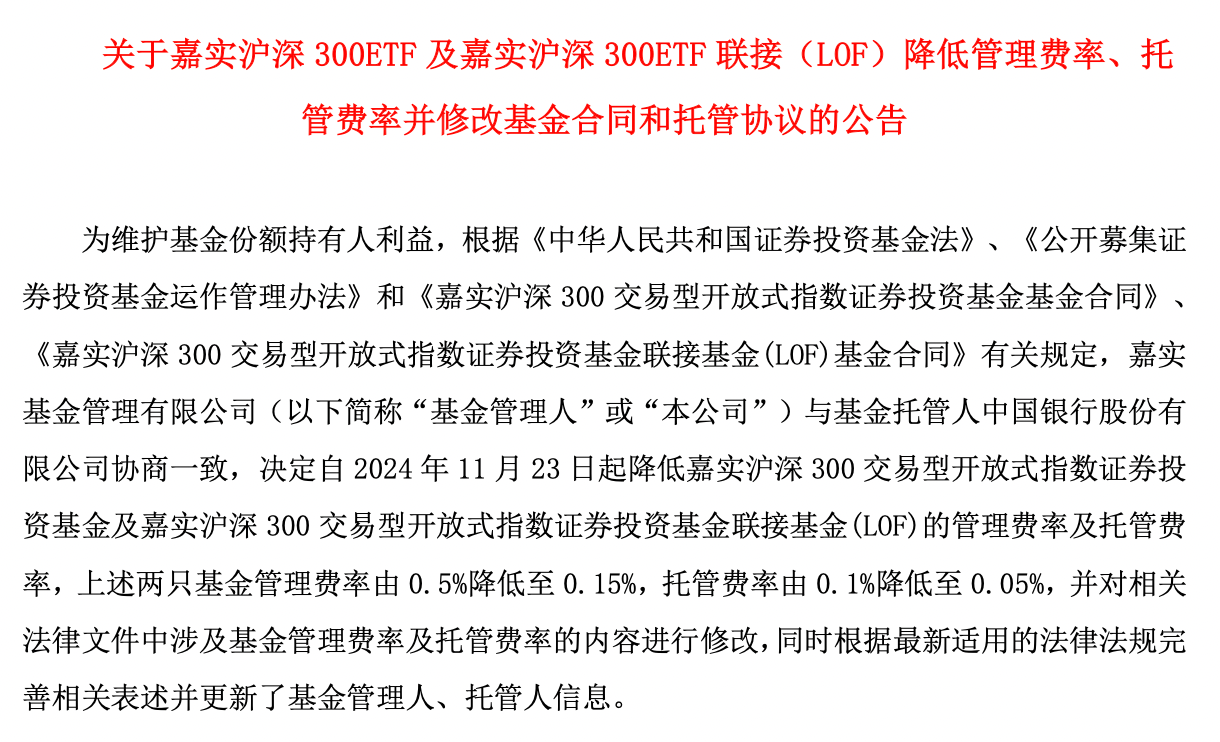 新一轮降费启动，多只千亿规模ETF管理费下调至0.15%