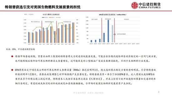 【月度策略】生物燃料前景担忧施压油脂，关注印尼棕榈油卖货情况