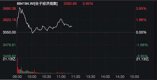 闪崩80%！4倍“牛股”突然暴跌，啥情况？香港证监会“点名”