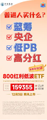 当大盘蓝筹遇上红利低波，800红利低波ETF今日乘风上市！