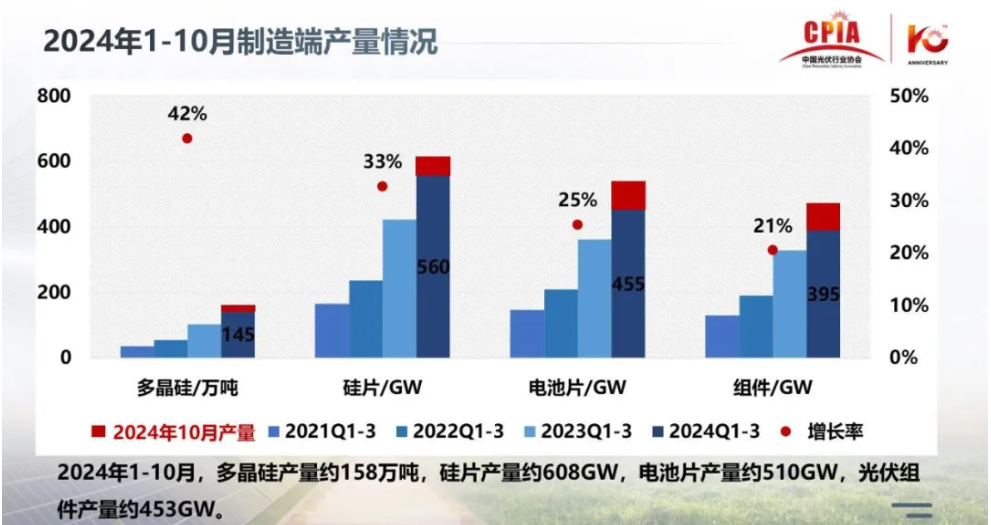 政策+舆论+自律，三管齐下，方可防内卷