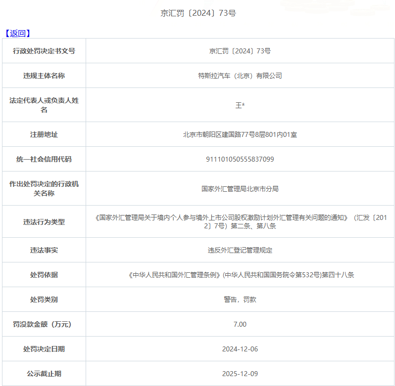 涉股权激励计划违规？特斯拉被罚7万元