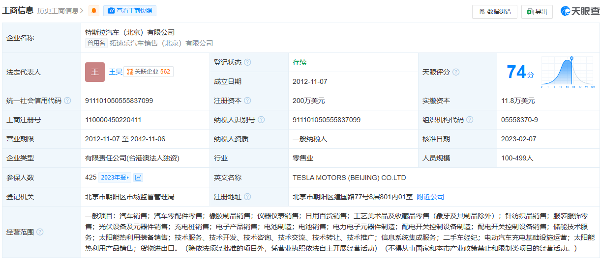 涉股权激励计划违规？特斯拉被罚7万元