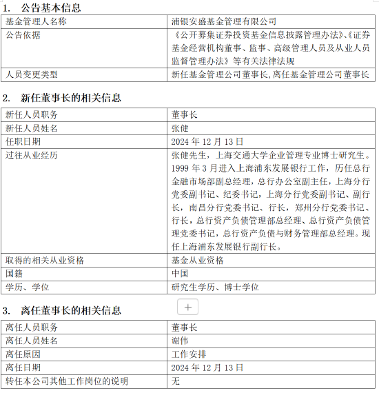 正式官宣！浦银安盛基金董事长变更：新任张健为董事长