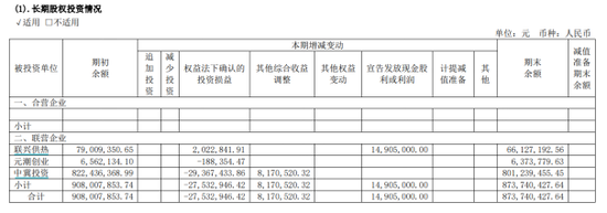 “六个核桃”难卖，养元饮品如何挽救业绩疲态？