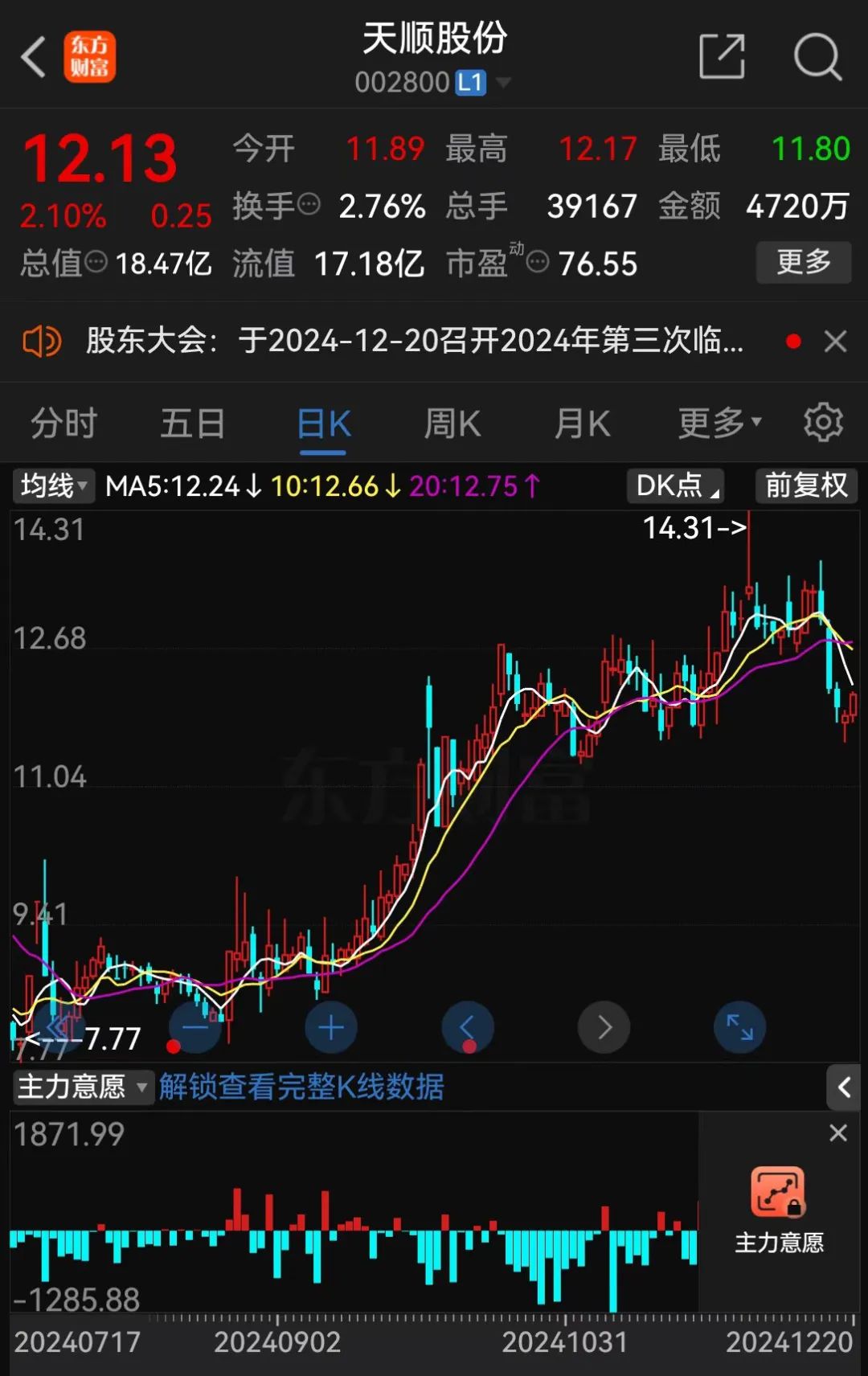 新易盛、天顺股份实控人均被中国证监会立案