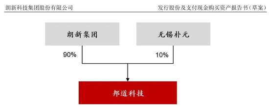 隐藏在支付宝里的百亿上市公司，赚钱越来越少了？