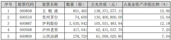 白酒龙头大手笔回报股东！吃喝板块震荡上行，食品ETF（515710）小幅收红，单日获超千万元资金回流！