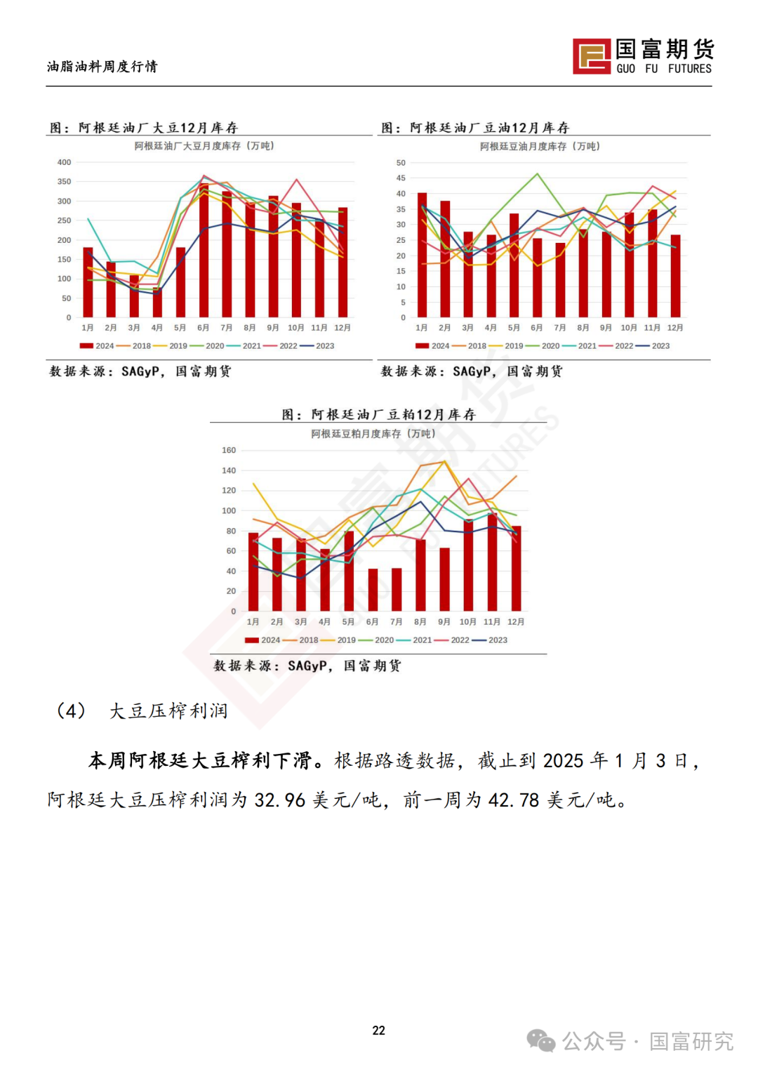 【国富豆系研究周报】南美未来天气分化 阿根廷大豆产量现隐忧