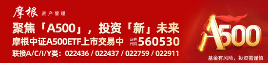 中证A500ETF摩根(560530)被纳入“两融”标的，早盘强势涨超1%