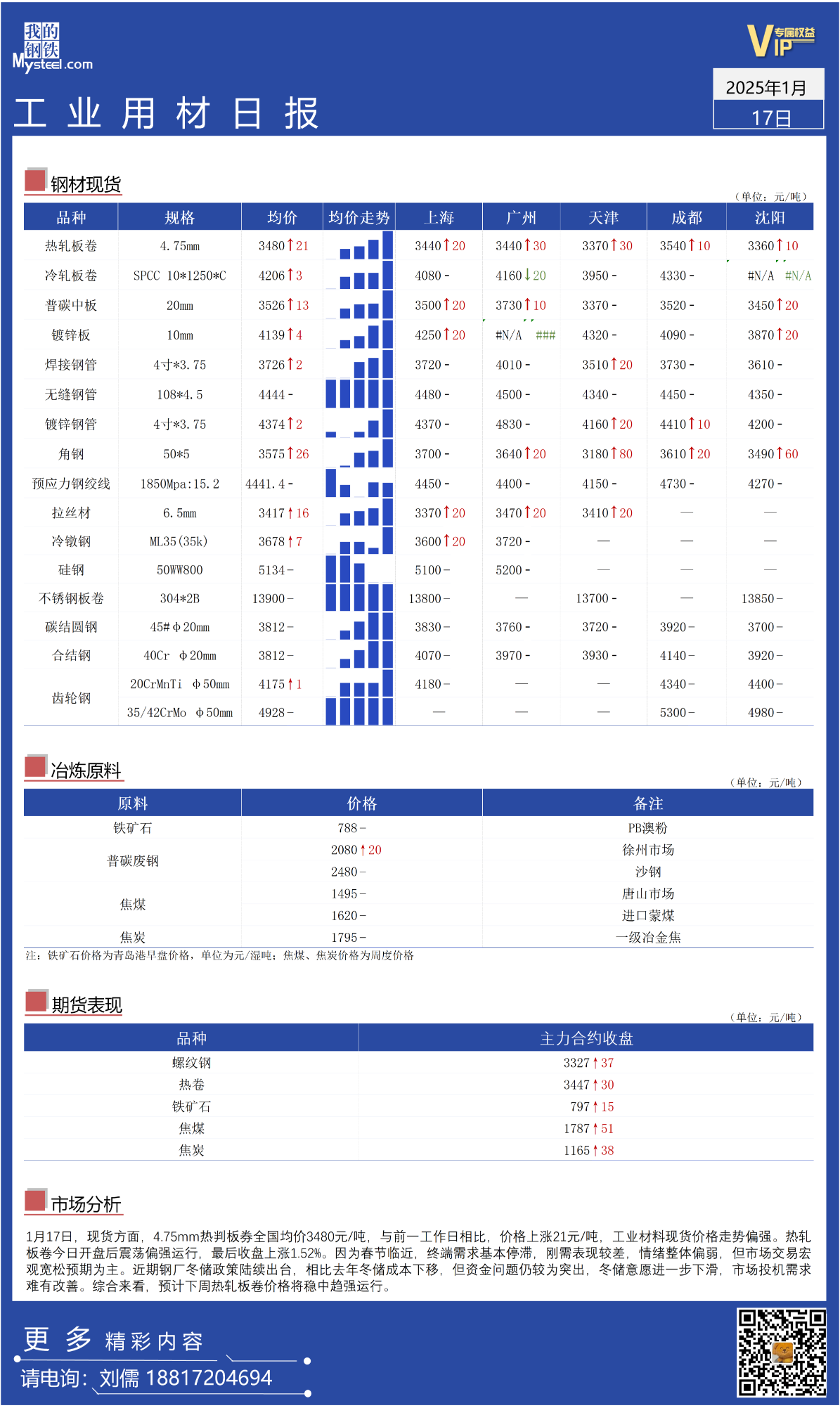 Mysteel：全国工业材料价格走势偏强