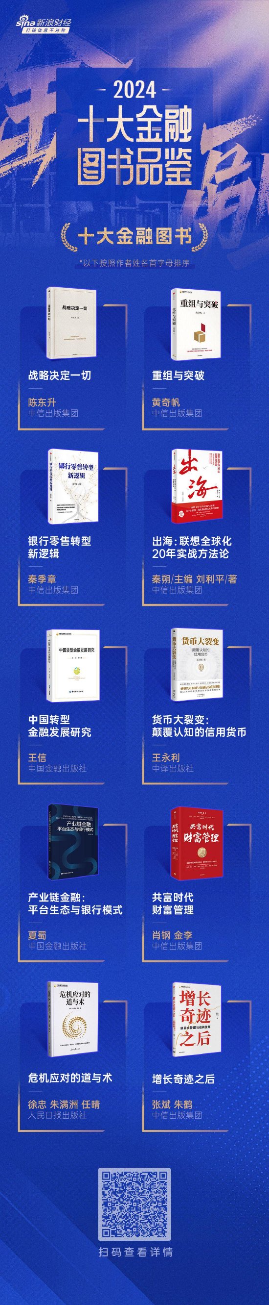 秦朔、刘利平《出海：联想全球化20年实战方法论》获评2024十大金融图书