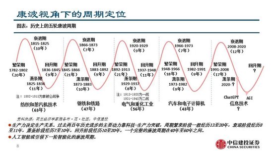 中信建投：继续看多黄金