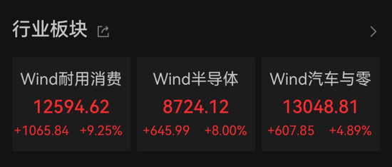 爆发，大涨超570点！明天，A股开市