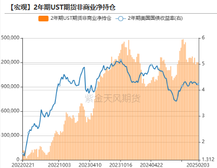 黄金：到底在涨什么？