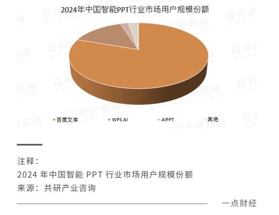 DeepSeek爆火，百度真的被打脸了吗？