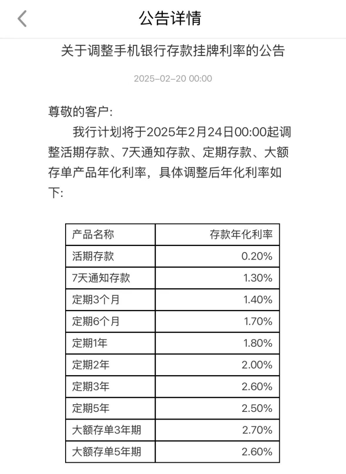 多家银行下调存款利率！专家解读 业内人士有这些建议......