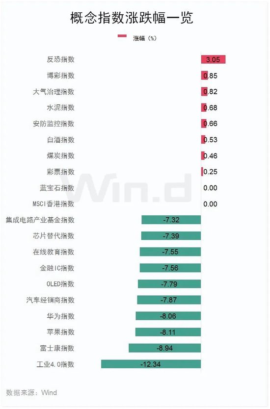 蜜雪冰城火了！暗盘价一度大涨超40%