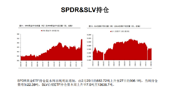 美国关税交易缓和 黄金价格将有所回调