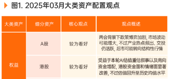 破纪录！南下资金逆势买入超290亿，港股还适合配置吗？