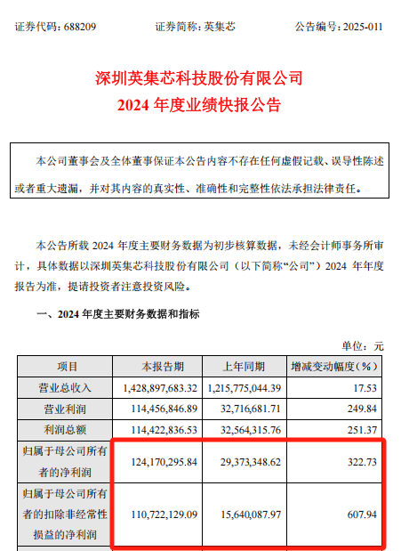 一A股重大资产重组，“黄了”！